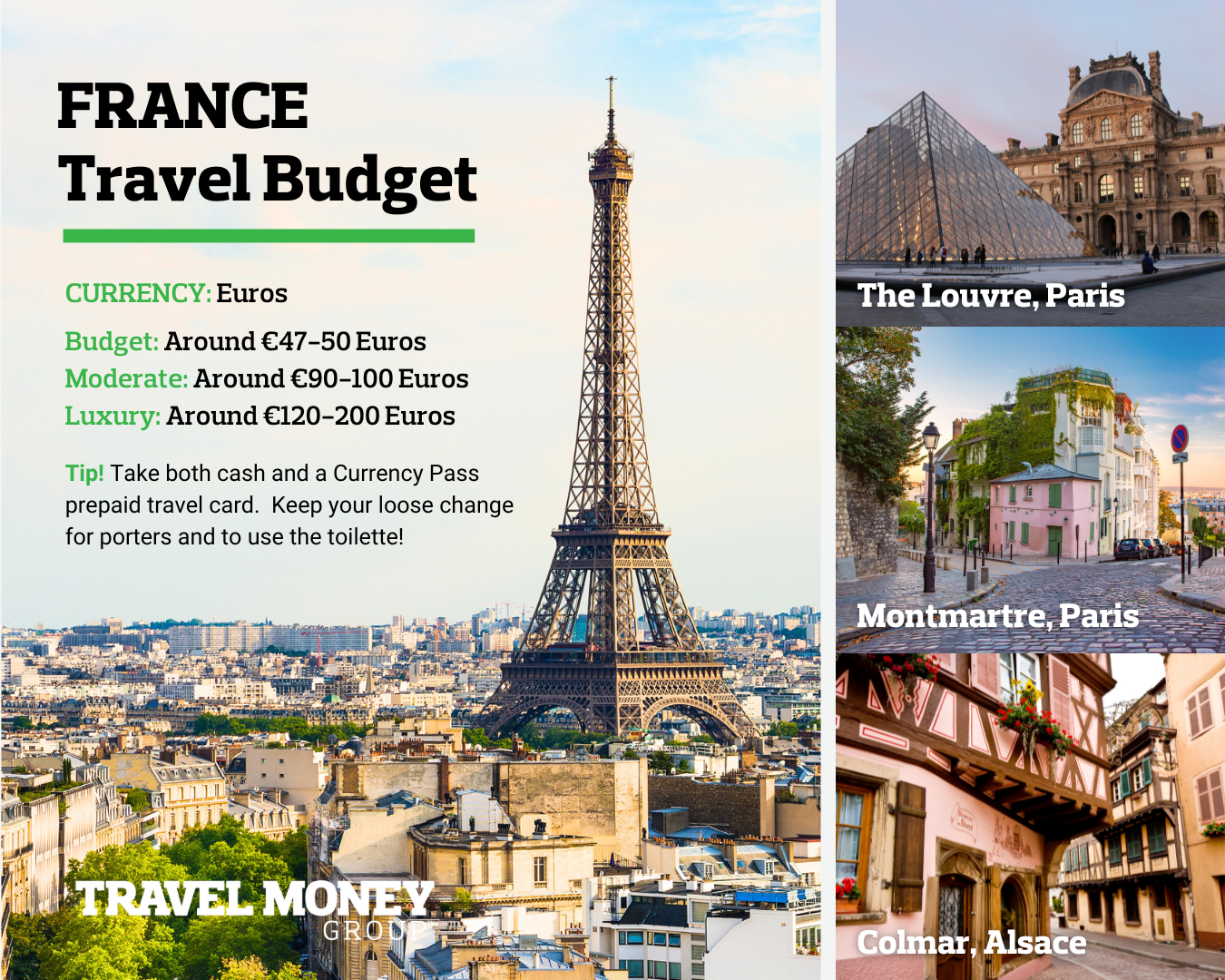 France Travel Budget Infographic
