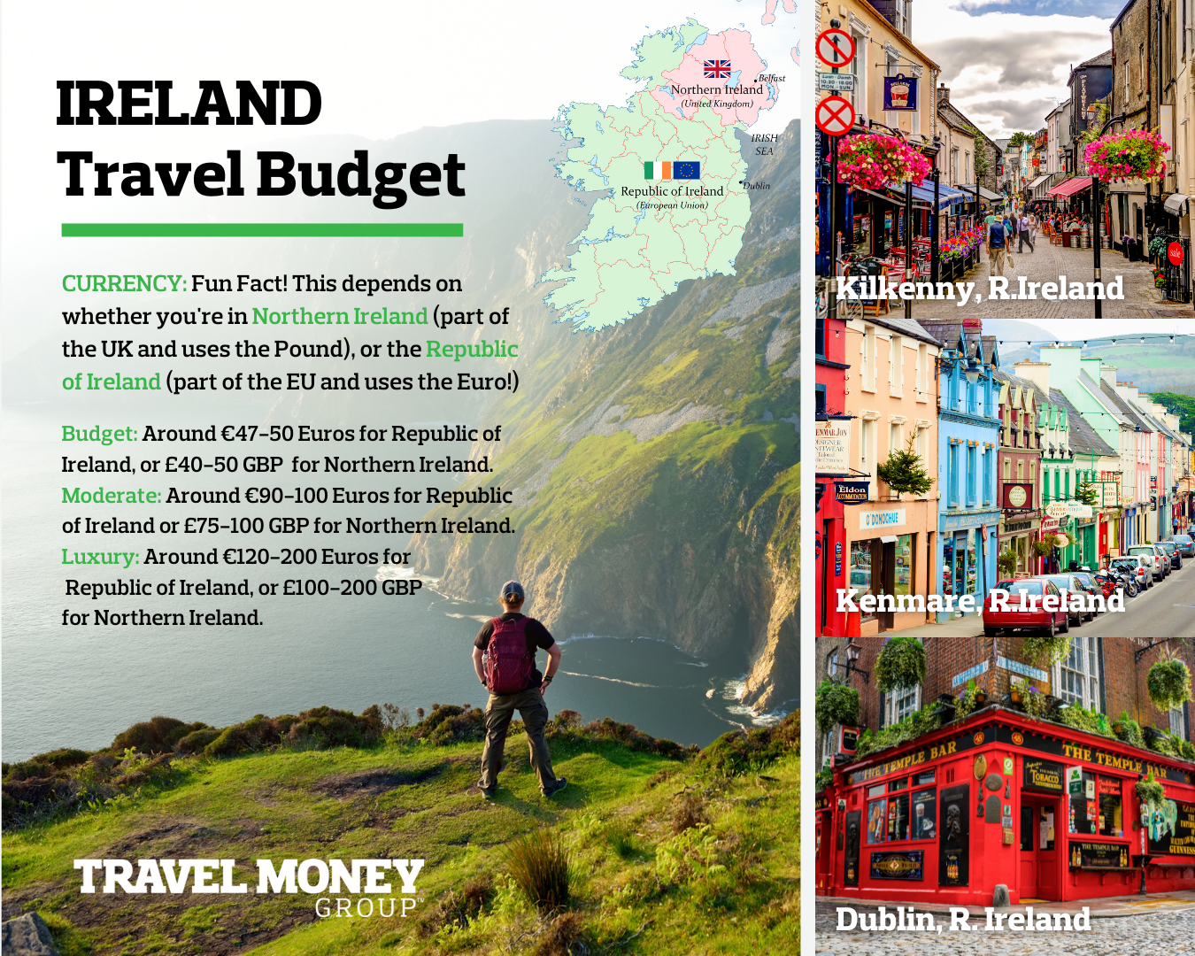 Ireland Travel Money Infographic
