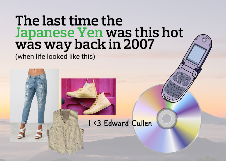 The last time AUD to JPY exchange rates were this high was back in 2007! Infographic featuring Motorola Razor Flipphone, Converse shoes, Lowrise Jeans, Tiny Vest, CD, Twilight, and other 2007 memorabilia icons