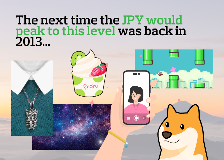 The next time AUD to JPY exchange rates would peak to this level was back in 2013! Infographic featuring owl necklaces, space print, selfie, frozen yoghurt, flappy bird, and doge meme: all things born in 2013