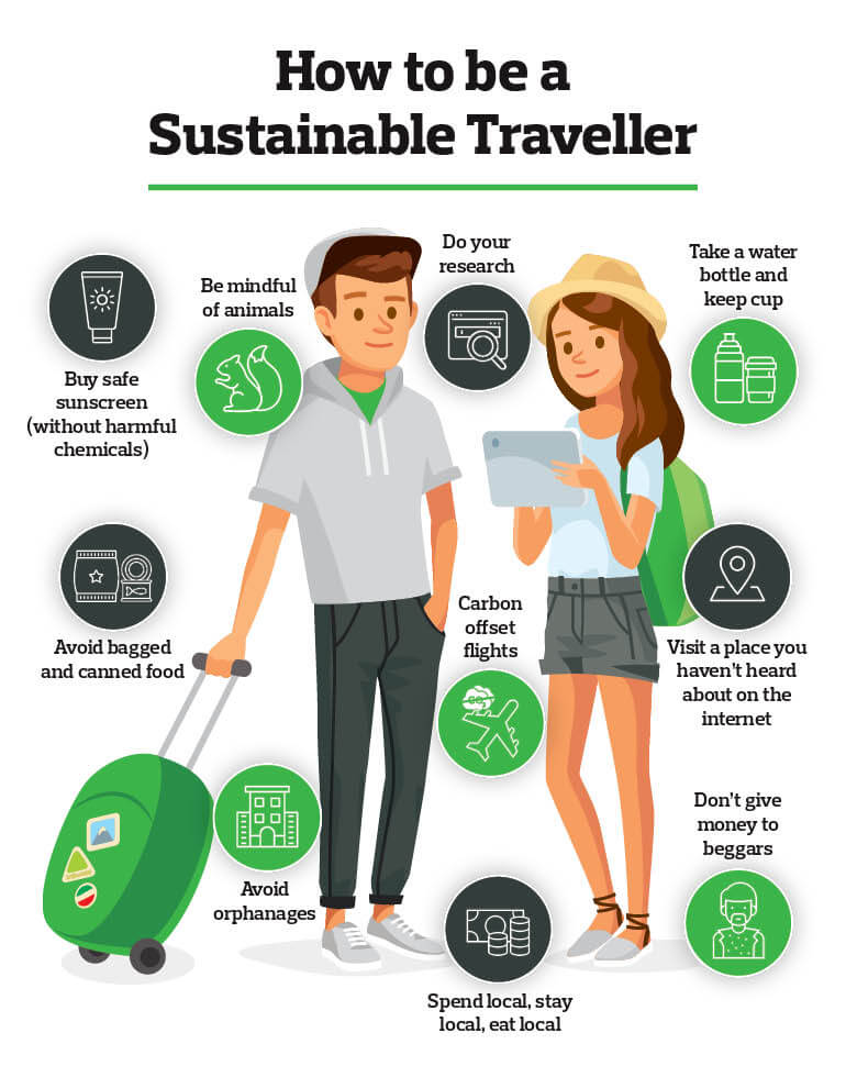 Sustainable travel tips