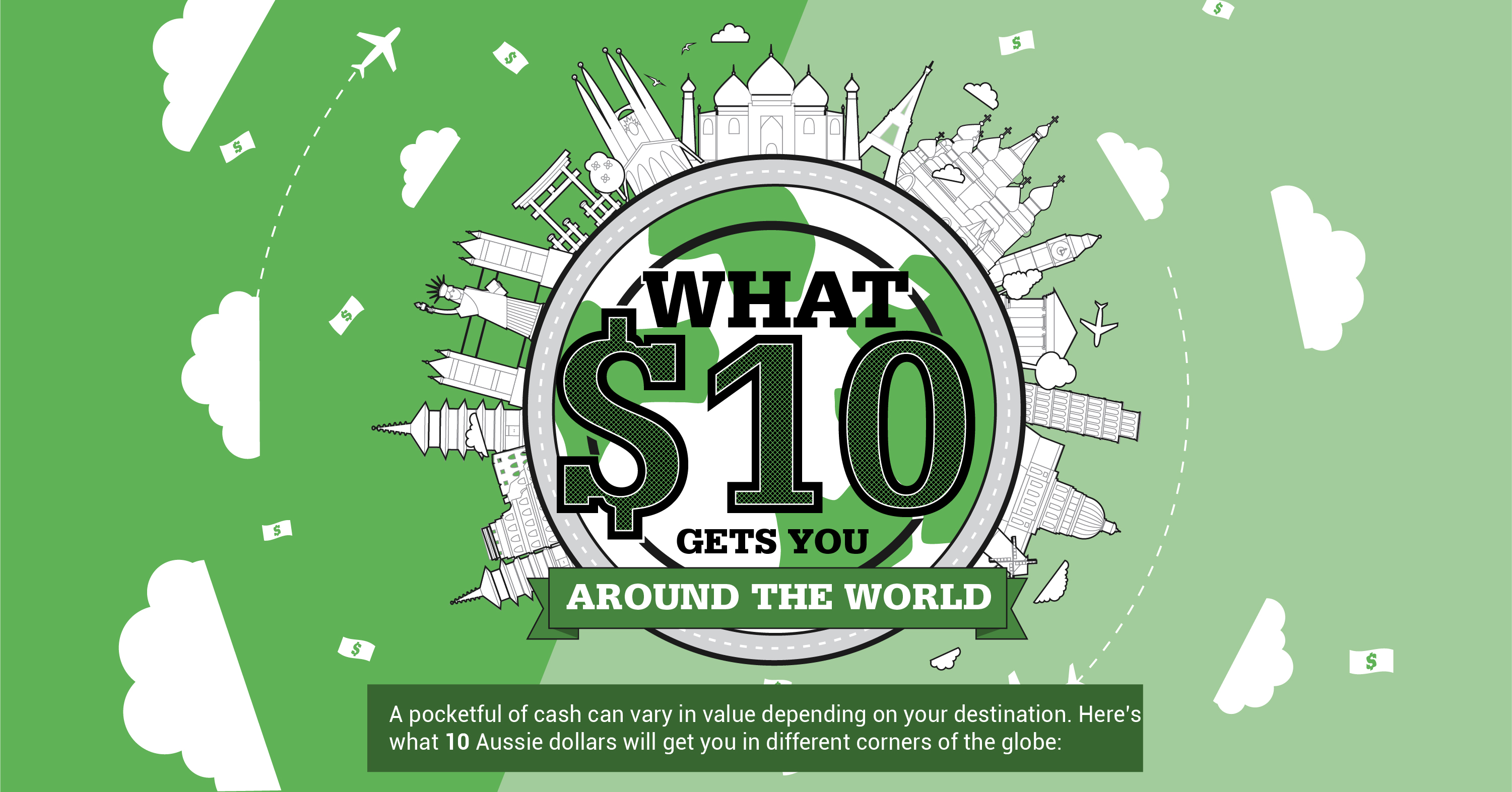 What $10 gets you around the world 