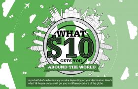 What $10 gets you around the world 